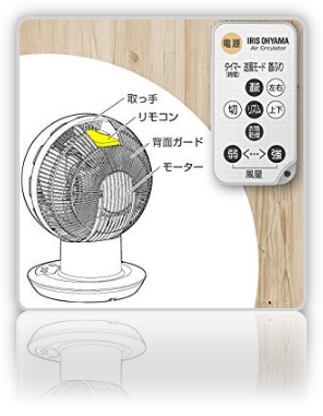 Pcf Sdc15tとkcf Sdc151tの違いを比較 口コミ評判 評価をまとめてみた 生活向上 Com
